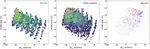 Ligand Additivity Relationships Enable Efficient Exploration of Transition Metal Chemical Space