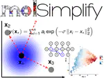 QM9 kernel models using molSimplify, RACs and R: Part 1